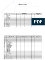 Format Penilaian Pos