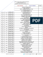 Jadwal Gel C H 3 New