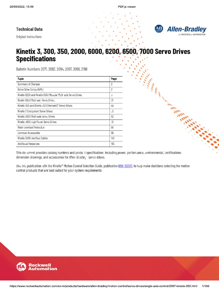 350 SingleAxis IP Servo Drives AllenBradley