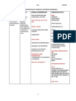 Ias 1 Summary