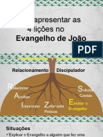 Como Apresentar Ev Joao (1)