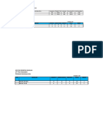 Analisa Data Imunisasi 2017 Fix - 2