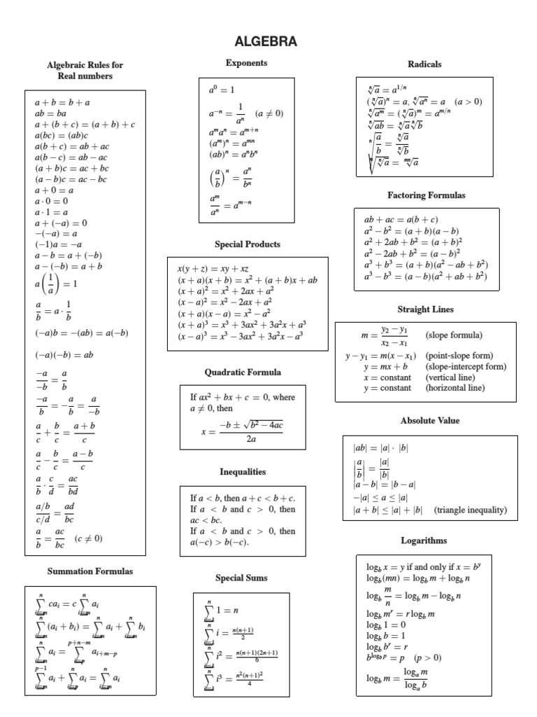 Introductory Mathematical Analysis For Business Answer Keys and Formula ...