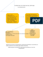 Panorama Profesional-Clase