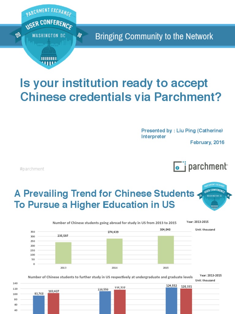 Bringing Community to the Network Is your institution ready to accept