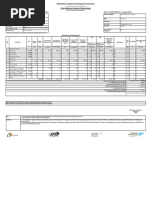 Adjustment Challan-Helical Springs