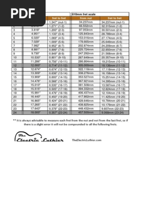 24-Scale-Length-Chart-1