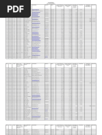 Directory of Officers | PDF