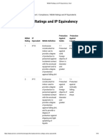 NEMA Ratings and IP Equivalency Chart