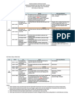 Agenda AL IH UIN Palembang 8-9 Maret 2021