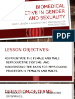Biomedical Perspective in Gend ER and Sexuality: Unit Ii Lesson 4 Anat Omy and Physiology OF Reproduction