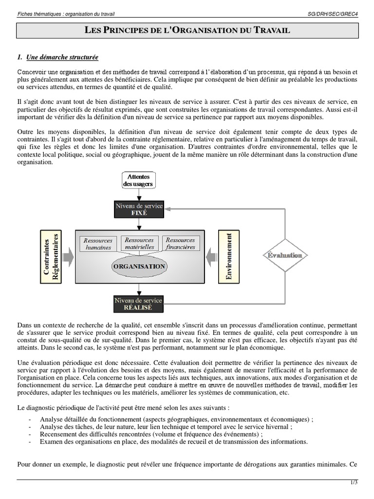Organisation du travail : principes et méthodes | PDF | Gestion des ...