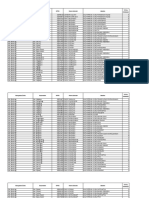 Kuota Formasi PPPK Provinsi Jawa Barat 2022 