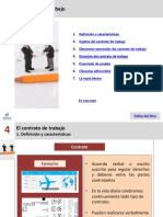 Operaciones Administrativas de RR - HH. Tema 4. El Contrato de Trabajo