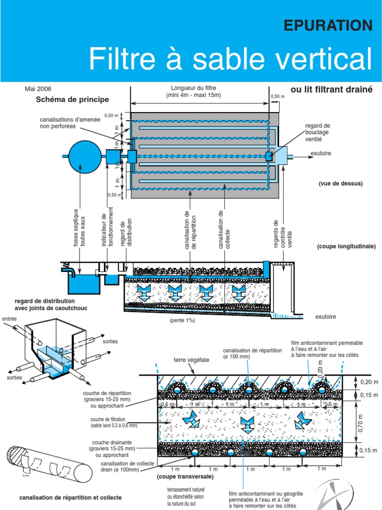 Guide Filtre à Sable Vertical & Horizontal PDF Fosse septique — free download