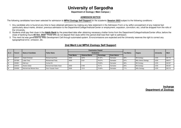652MPhil Zoology2nd0 PDF Bachelor Of Science Qualifications