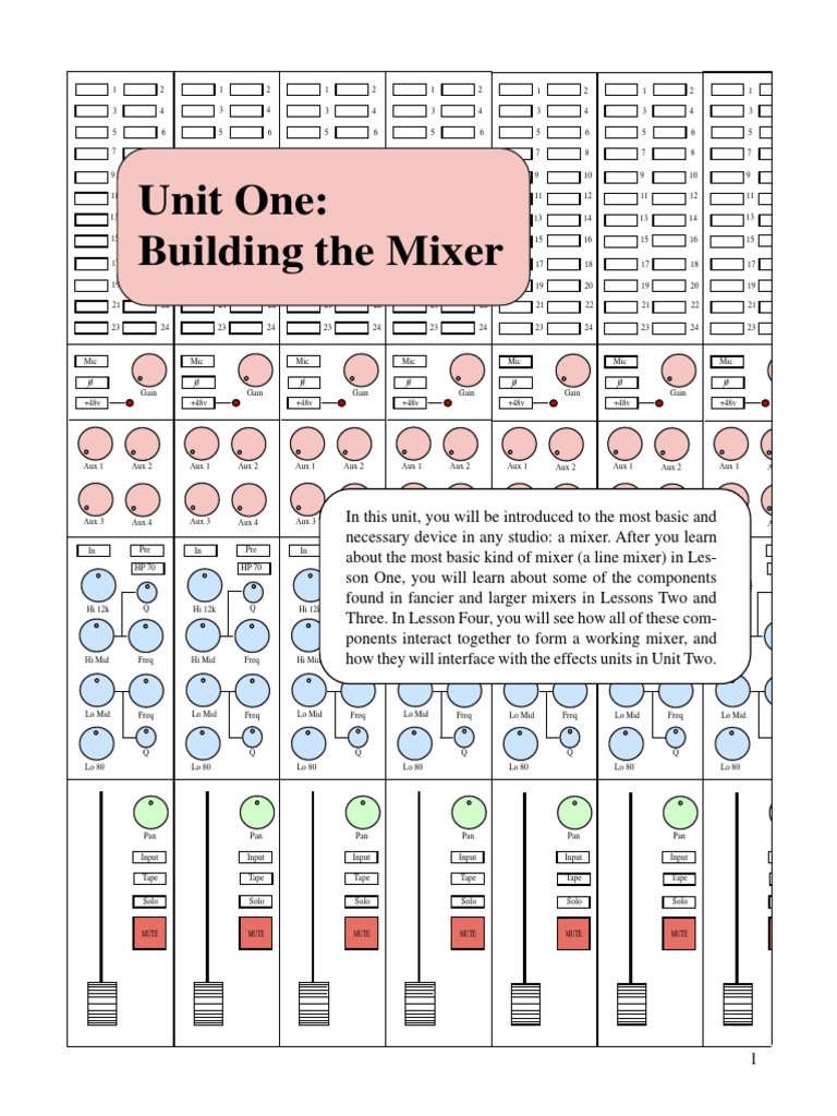 01 Basic Mixer PDF Sound Production Signal Processing