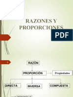 Razones Aplicaciones