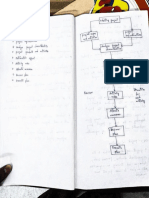 Stepwise Planning