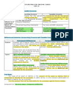 Accounting For Income Taxes