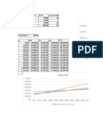 Chart Title