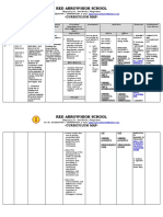 Red Arrow High School: - Curriculum Map