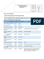 Acta de Entrega Bienaventuranza