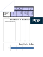 Distribucion Becas