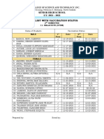 2nd SEM CLASSLIST STEM