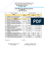 2nd SEM CLASSLIST ABM