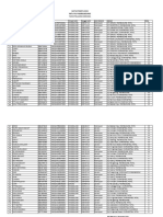 Daftar Peserta Didik