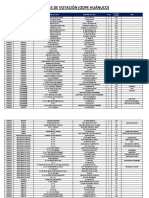 Locales de Votación de La Odpe Huánuco