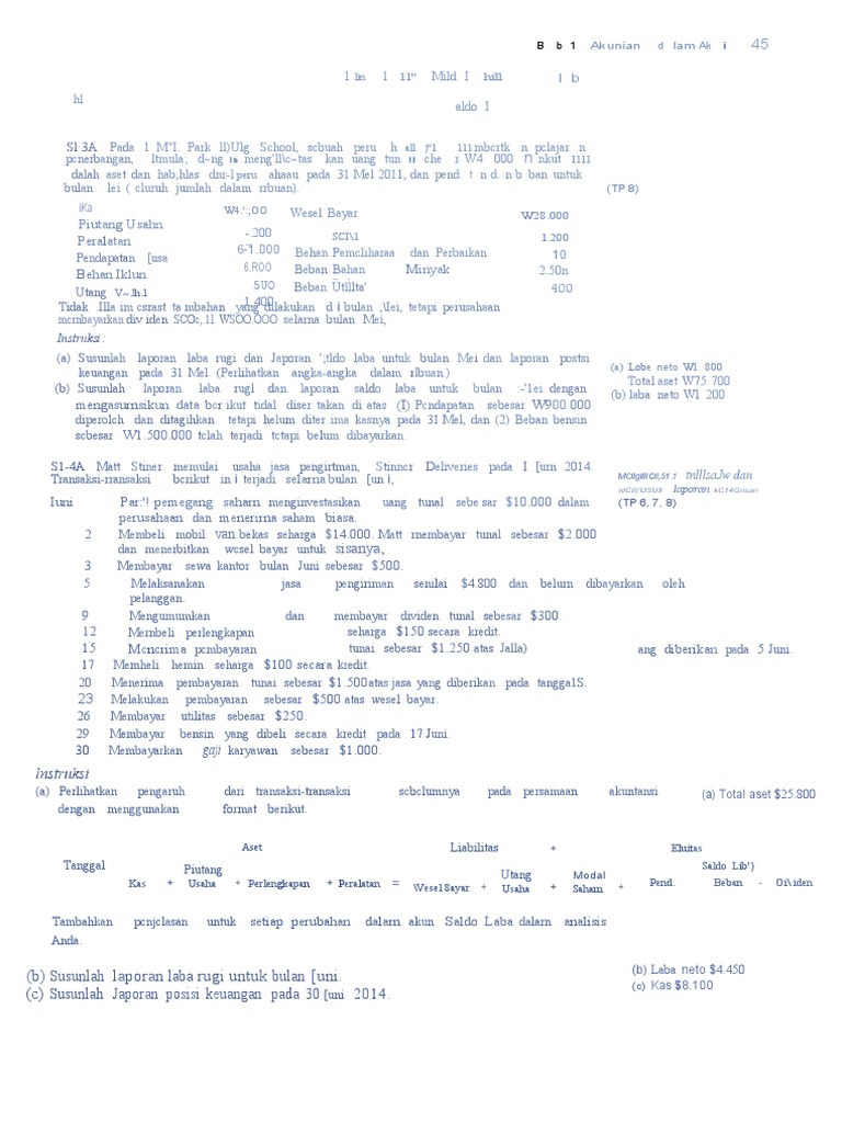 A Us Hn A Piut Ng A Pera At N Ehan Iklun Pdf