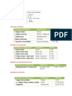 Formulas