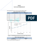 BAB IV Data Dan Perhitungan