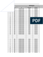 Matriz - Directorio Estudiantes y Padres de Familia Ie RP 2022