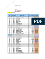 Struktur Area Buat Bu Dwi