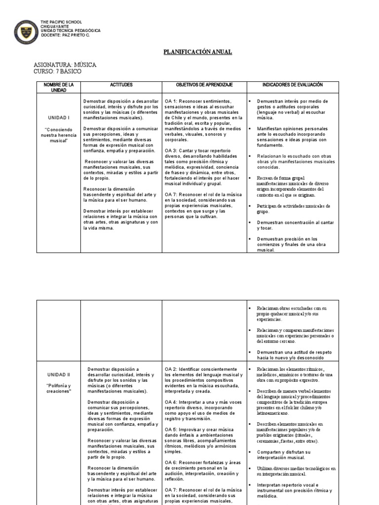 Planificación Anual - Música - 7°básico | PDF | Ritmo | Comunicación
