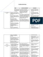 Planificación Anual - Música - 1°medio