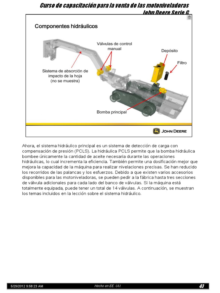 ITGm CON MGR G Hydraulics 3550 Es | PDF | Bomba | Vehículos
