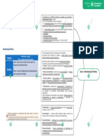 Aula 2 - Mapa - Administração Pública II