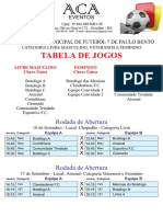 Tabela Futebol 7 Paulo Bento