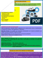 Contabilidad de Gestion