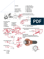 Keys Splines and Couplings May Sulat2x