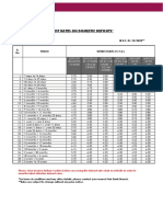 Fixed Deposit Wef 01-10-2022