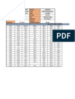 Tablas Datos Descargados