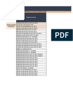 Demanda-clases-y-especialidades-01-2022