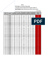 sitesdefaultfilesGuzelyurtTMK 2022 KGS 1 Sonuclar PDF