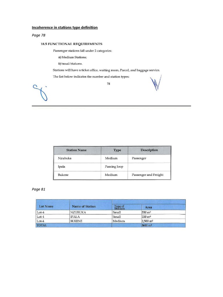 Erratas Lot04 | PDF | Technology & Engineering