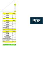 Resumo de pagamentos de empresa de 25/08 a 30/09